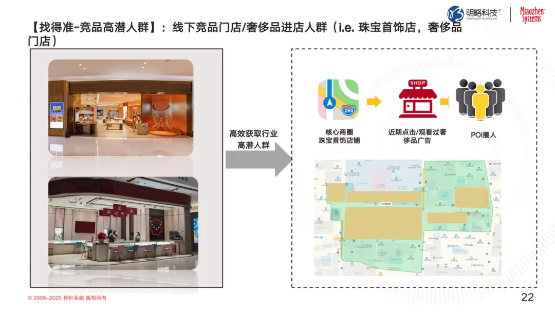投放预算狂飙，转化率却跌跌不休？来看这个带你逆风翻盘的emc官网首页进入的解决方案