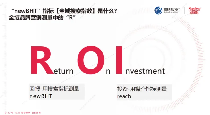 明略秒针×鲸鸿动能联合发布newbhtemc官网首页进入的解决方案，构筑品牌心智测量新范式